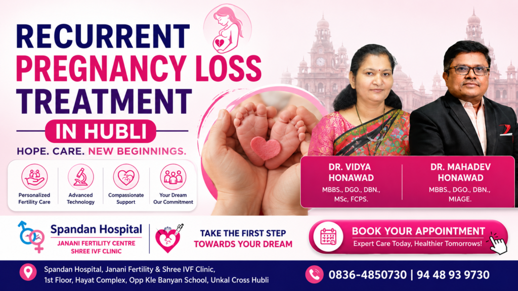 Recurrent Pregnancy Loss Treatment